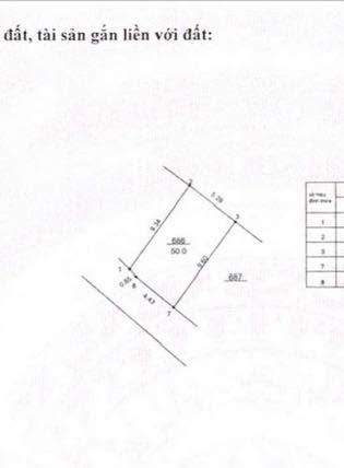 Đất nền Lĩnh Nam, Hoàng Mai 50m² giá 600 triệu - Cơ hội đầu tư sinh lời!