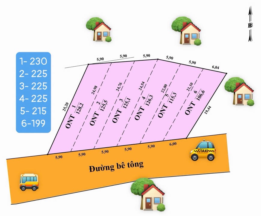 Đất nền Khánh Đông, Khánh Vĩnh 117m² giá chỉ 199 triệu - Đầu tư sinh lời ngay!