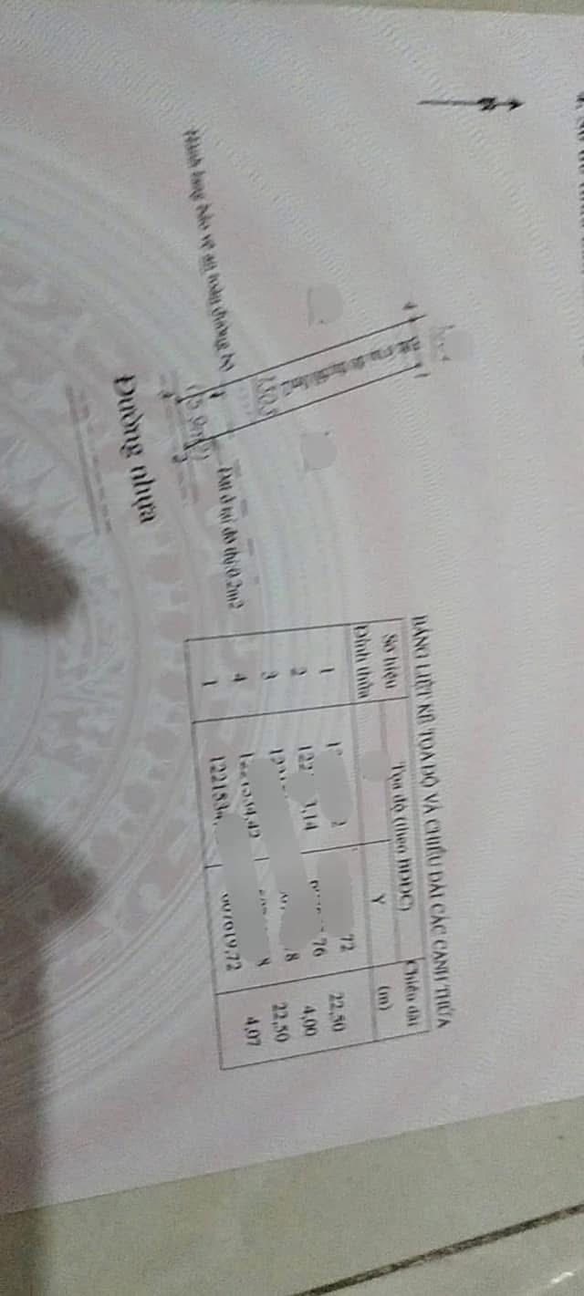 Đất nền mặt tiền Khánh Bình, Tân Uyên 88m² giá 1 tỷ - Cơ hội đầu tư hấp dẫn!