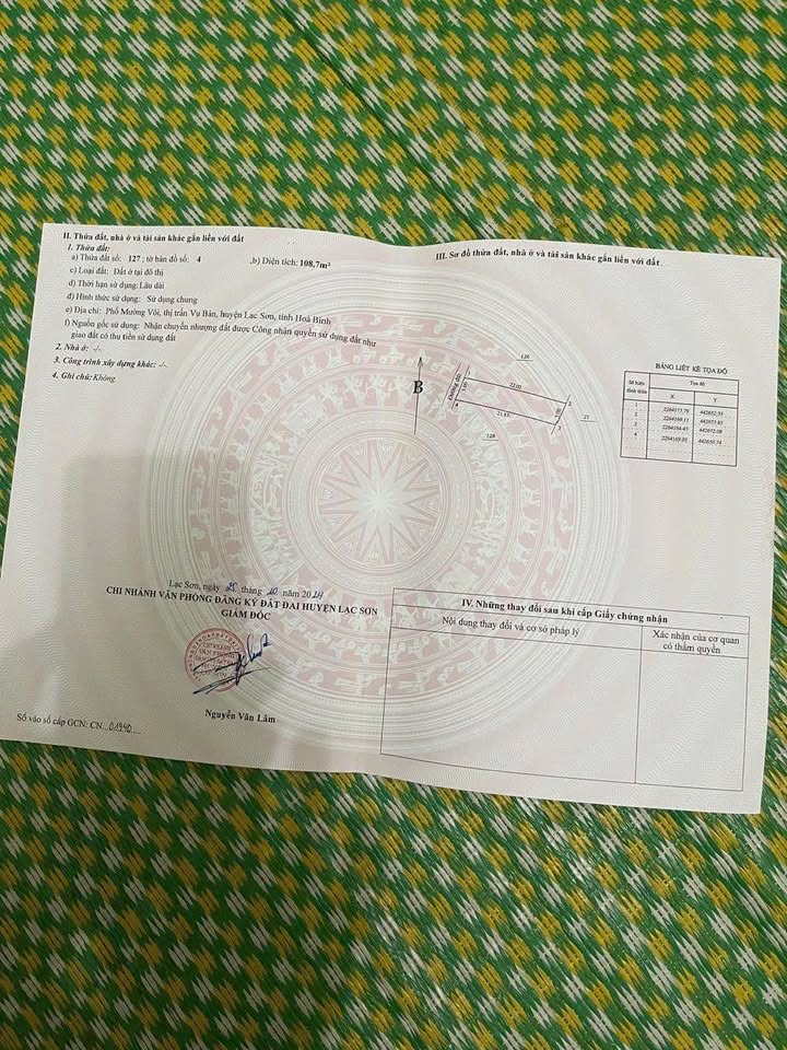 Đất thổ cư Vụ Bản, Lạc Sơn 108m² giá chỉ 300 triệu - Đầu tư sinh lời cao!