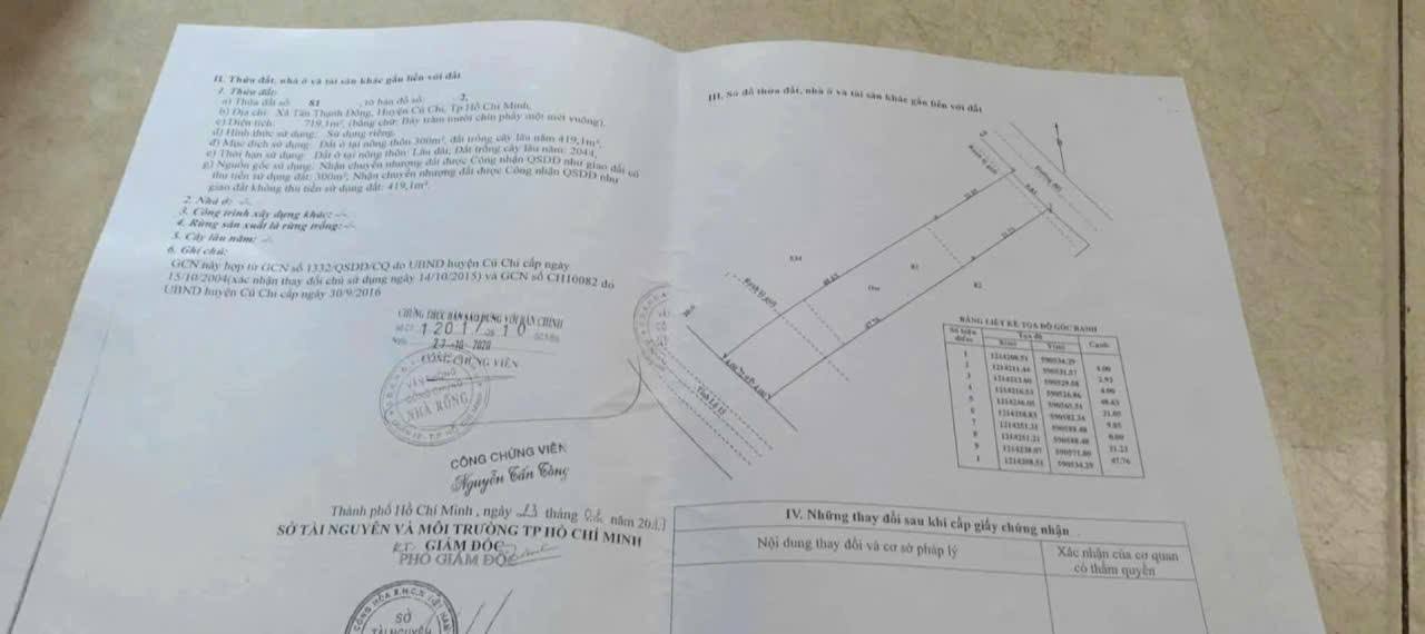 Nhà mặt tiền tỉnh lộ 15, Tân Thạnh Đông, Củ Chi 770m² giá 21.99 tỷ - Đầu tư sinh lời ngay!