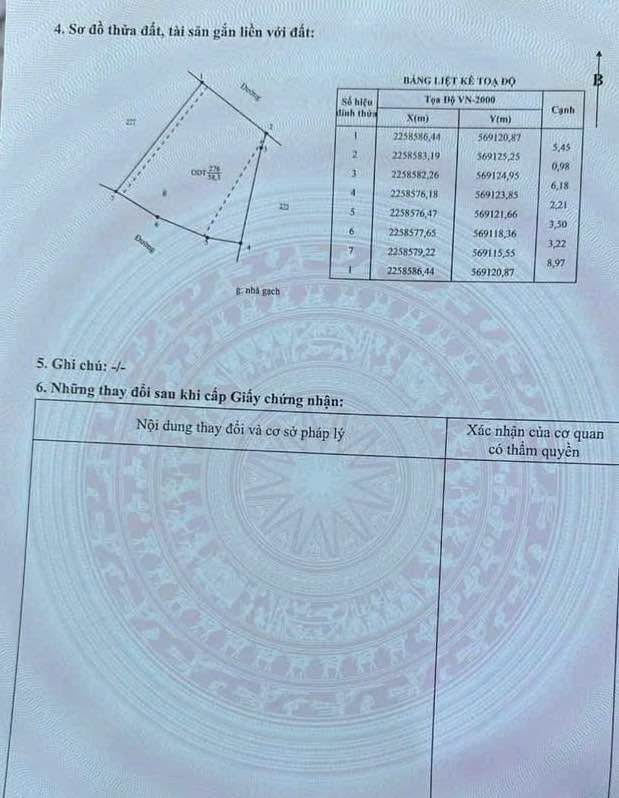 Nhà cấp 4 ngõ 163 đường Trần Huy Liệu 58m² giá 1.05 tỷ - Bán gấp!