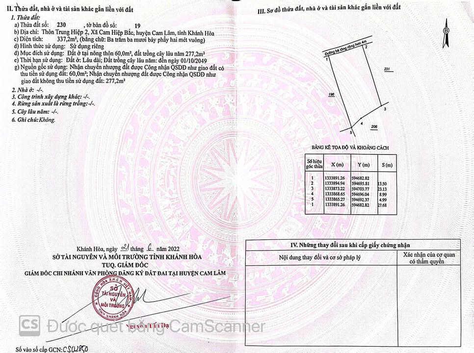 Nhà đẹp Cam Hiệp Bắc 337m² giá 2 tỷ - Cơ hội hiếm có!