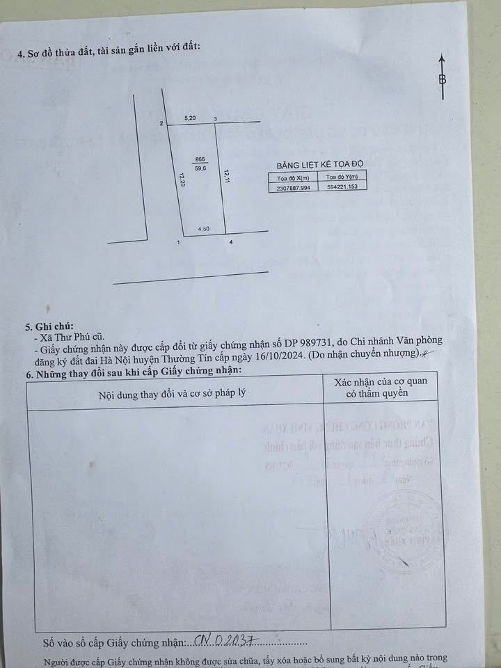 Nhà mặt tiền Thư Dương, Thanh Trì 59m² giá 3 tỷ - Đầu tư sinh lời ngay!