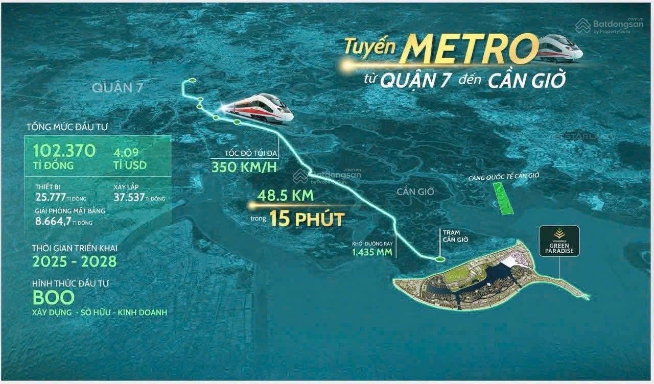 Biệt thự song lập Vinhomes Cần Giờ 180m² giá chỉ từ 90 triệu/m² - Sở hữu lâu dài ven biển!