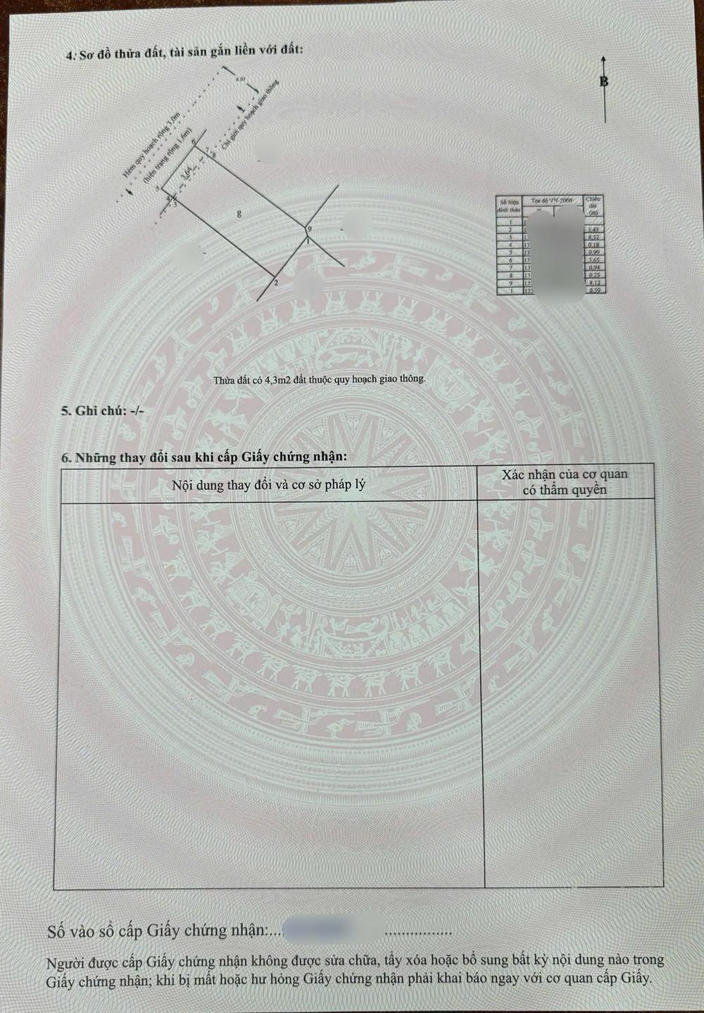 Nhà 2 Tầng Đường Đô Lương, Phước Hòa 36m² giá 3.2 tỷ - Đầu tư sinh lời ngay!