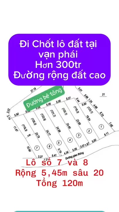 Đất nền Thành Công, Phổ Yên 120m² giá chỉ 300 triệu - Cơ hội đầu tư vàng!