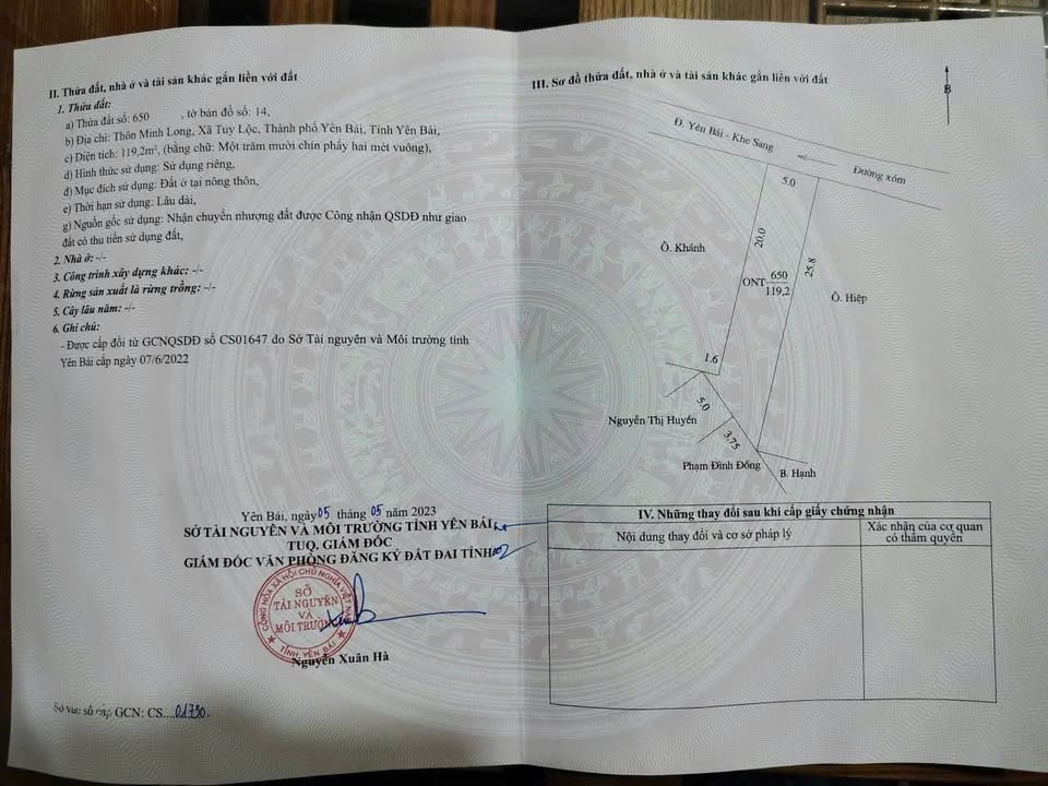 Đất nền Nam Cường Yên Bái 125m² giá 550 triệu - Đầu tư lý tưởng!