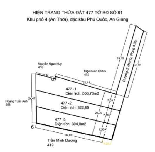 Đất nền Phú Quốc 1152m² giá thỏa thuận - Vị trí đẹp, tiện ích đầy đủ!