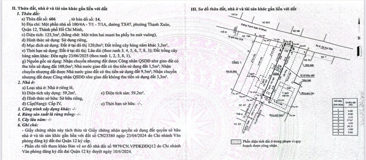 Đất mặt tiền TX47, Thạnh Xuân, Quận 12, 123m² giá 5.55 tỷ - Đầu tư sinh lời cao!