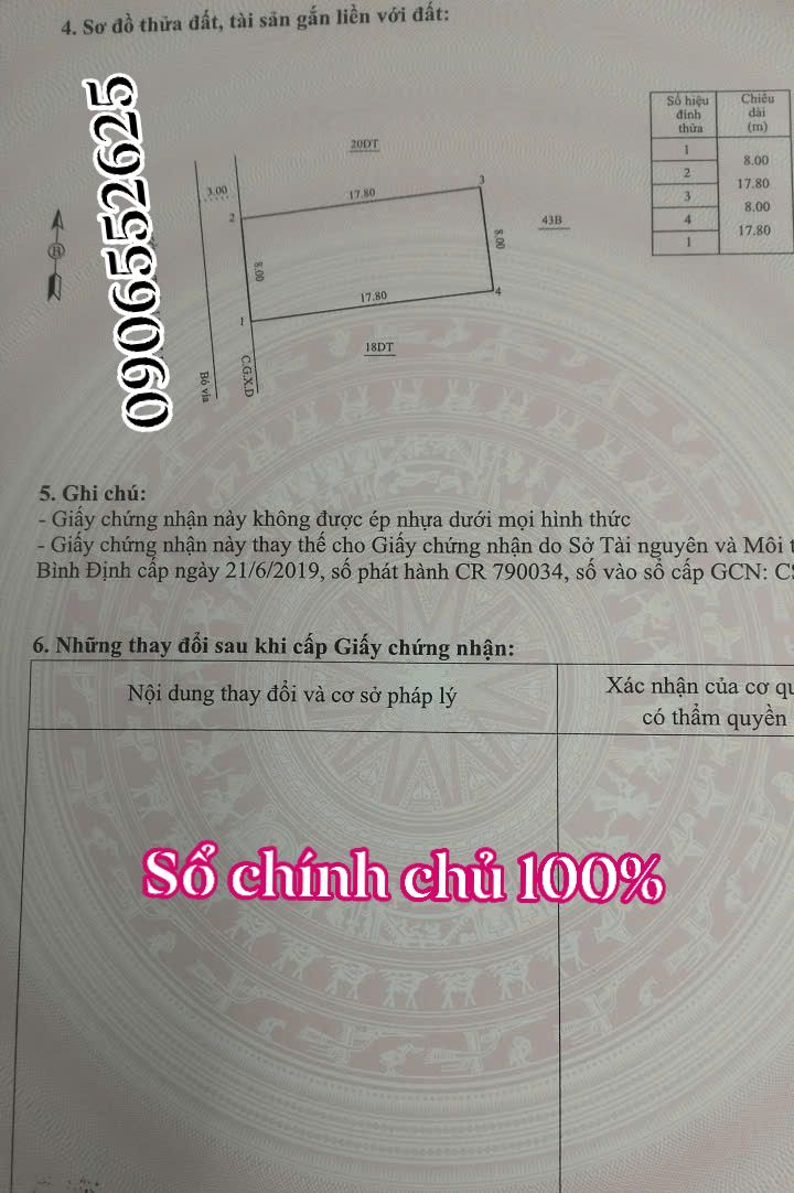 Đất nền vị trí đắc địa tại Quy Nhơn Tây 142m² giá 2 tỷ - Cơ hội đầu tư sinh lời!