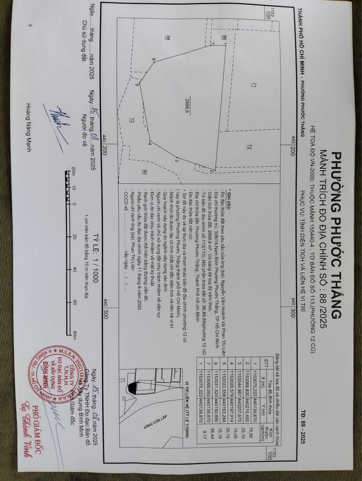 Đất nền Vũng Tàu 850m² giá 1 tỷ - Phù hợp kinh doanh homestay