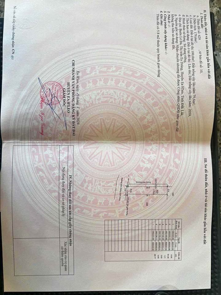 Đất nền 2 mặt tiền Ea Drăng 180m² giá 720 triệu - Cơ hội đầu tư tuyệt vời!