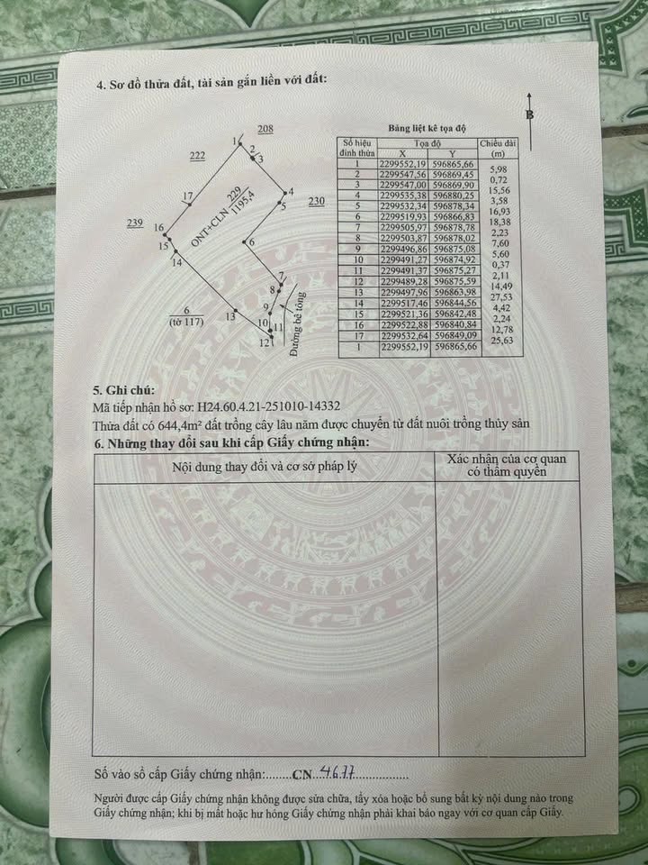 Đất nền Tứ Kỳ Hải Dương 1200m² giá 2 tỷ - Mặt tiền 18m, view thoáng mát!