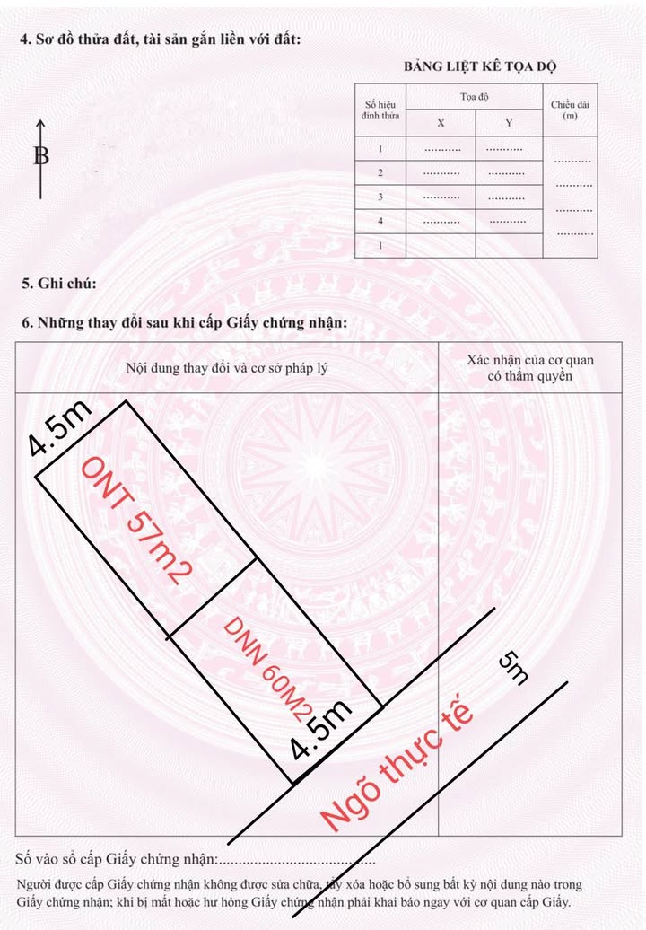 Đất nền khu phố Bình Minh, Hợp Đức, Đồ Sơn 117m² giá 900 triệu - Đường rộng thênh thang!