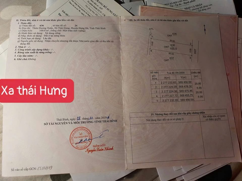 Đất nền Thái Hưng, Hưng Hà 100m² giá 1.7 tỷ - Cơ hội đầu tư tuyệt vời!