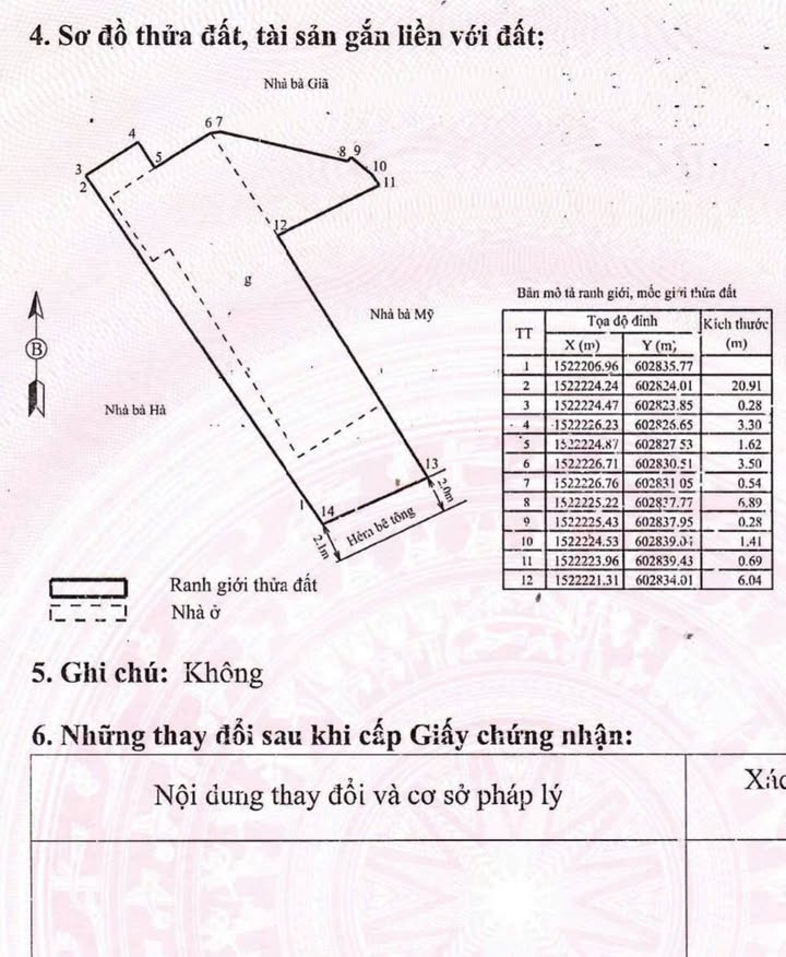 Đất nền hướng Đông Nam tại Thành Thái, Quy Nhơn 94m² giá 2.05 tỷ - Cơ hội đầu tư hấp dẫn!