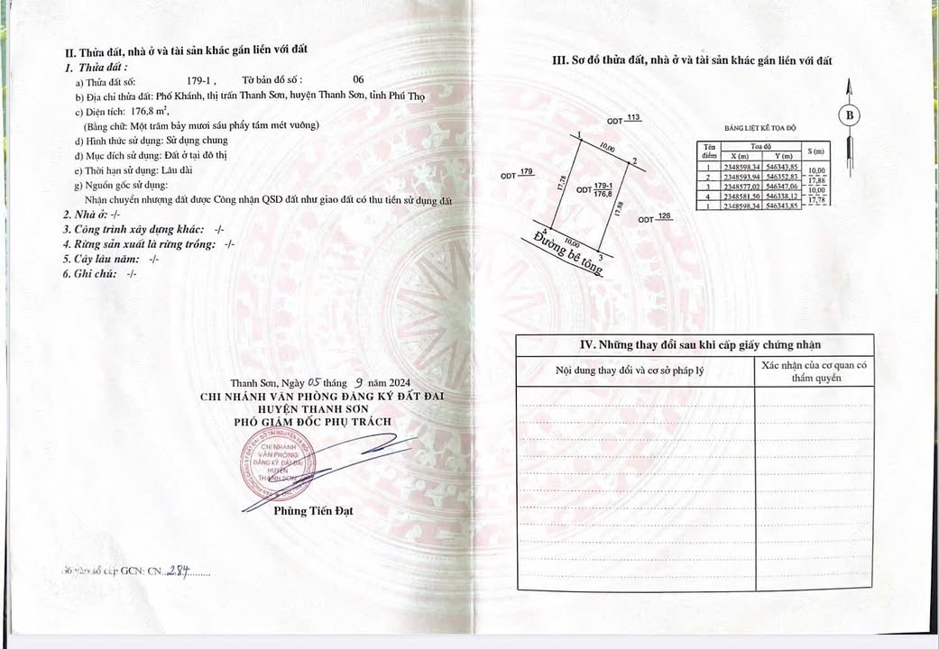 Đất thổ cư Thanh Sơn, Phú Thọ 176.8m² chỉ 940 triệu - Đầu tư sinh lời ngay!