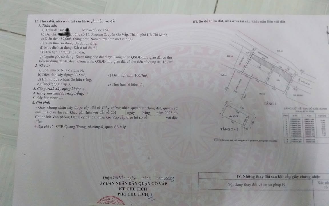 Nhà trệt 2 lầu Gò Vấp 65m² giá 5.25 tỷ - Đầu tư sinh lời ngay!