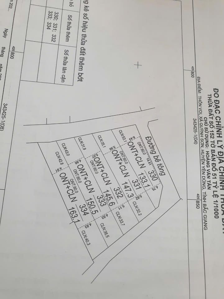 Đất thổ cư 80m² tại Quỳnh Sơn, Yên Dũng - Giá 1,xxx triệu - Cơ hội đầu tư tốt!