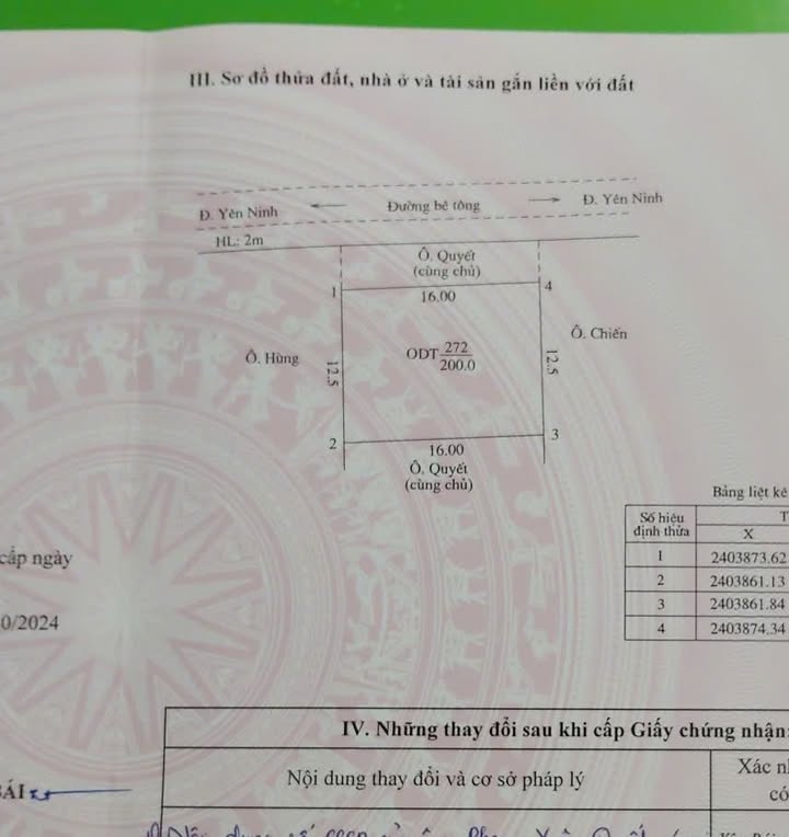Đất nền Minh Tân Yên Bái 480m² giá 2.08 tỷ - Đầu tư sinh lời hấp dẫn!