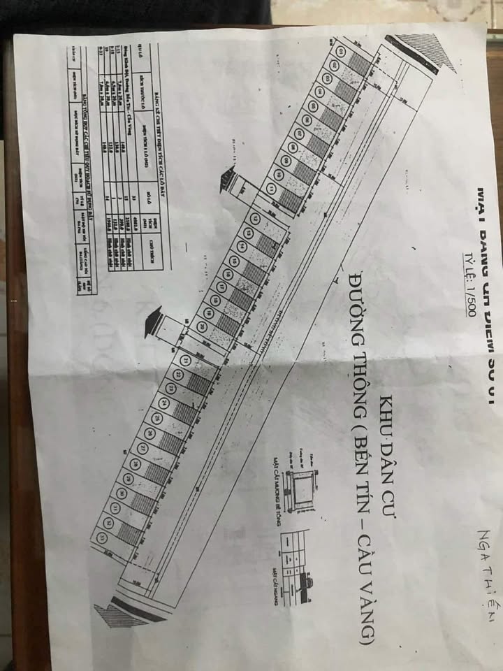 Đất đấu giá Nga Thiện 140m² giá thỏa thuận - Cơ hội đầu tư hấp dẫn!