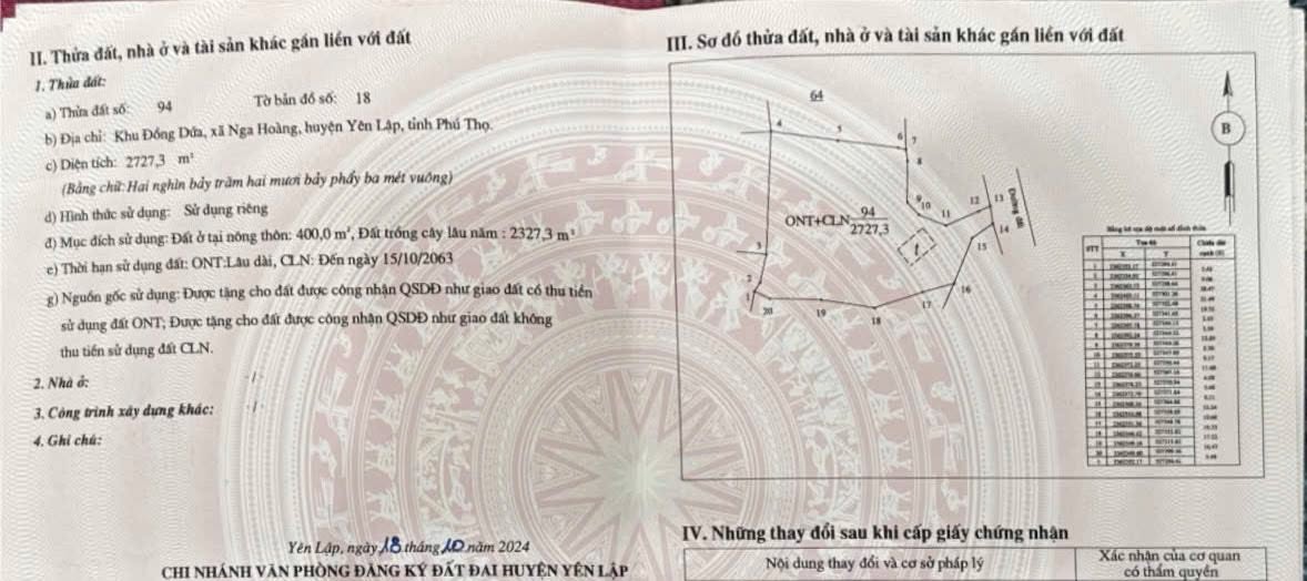 Đất nền Yên Lập 3236m² giá 2.1 tỷ - Tiện ích và bìa thủy sản kèm theo!