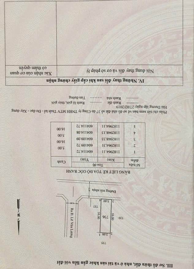 Đất nền KDC 1368 Phạm Hữu Lầu 80m² giá 5.5 tỷ - Sổ đỏ chính chủ, xây dựng tự do!