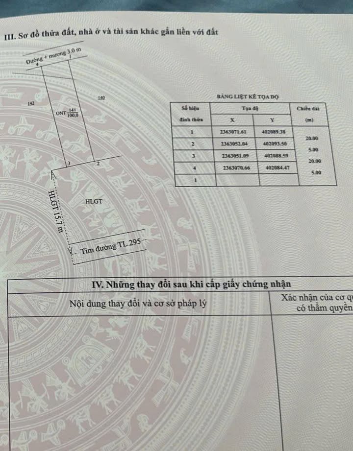 FrontHouse mặt tiền 295 Ngọc Thiện, Tân Yên 100m² giá 2 tỷ - Vị trí vàng kinh doanh!