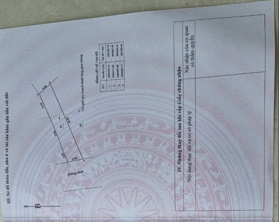 Nhà 2 tầng 123m² tại Thanh Sơn - Chỉ 2 tỷ - Đầu tư sinh lời!