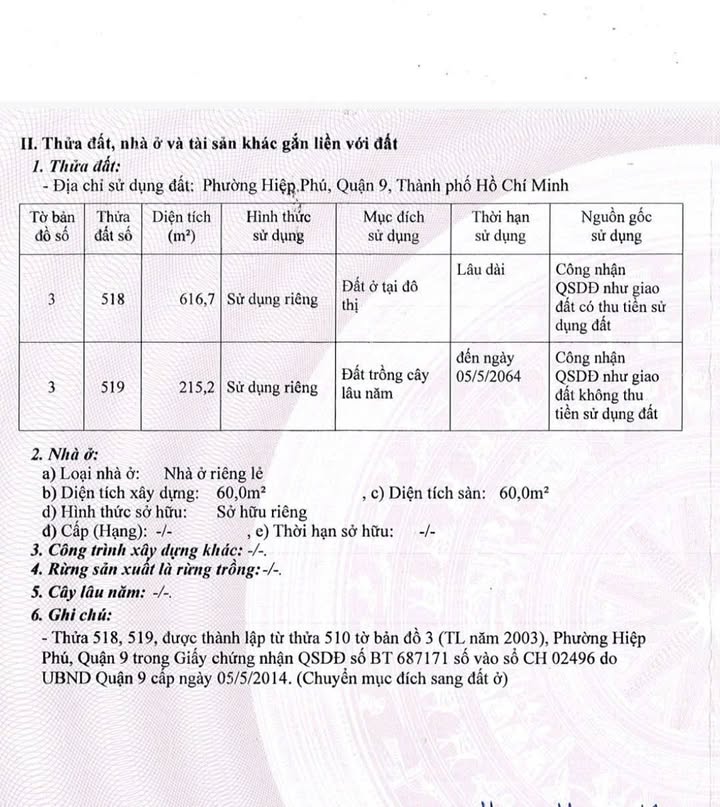 Đất thổ cư 800m² Hiệp Phú, Q.9 giá 30 tỷ - Cơ hội đầu tư tuyệt vời!