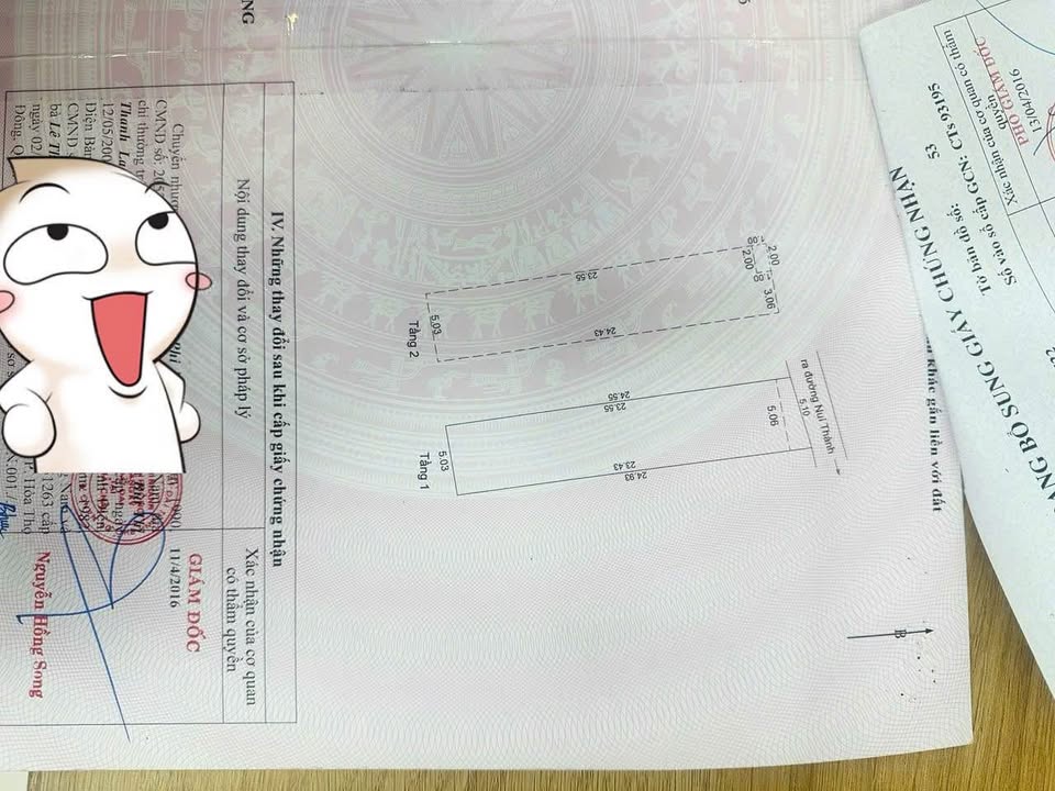 Căn hộ cho thuê K382/H37/19 Núi Thành 125m² giá 35 triệu - Vị trí đắc địa tại Hải Châu!