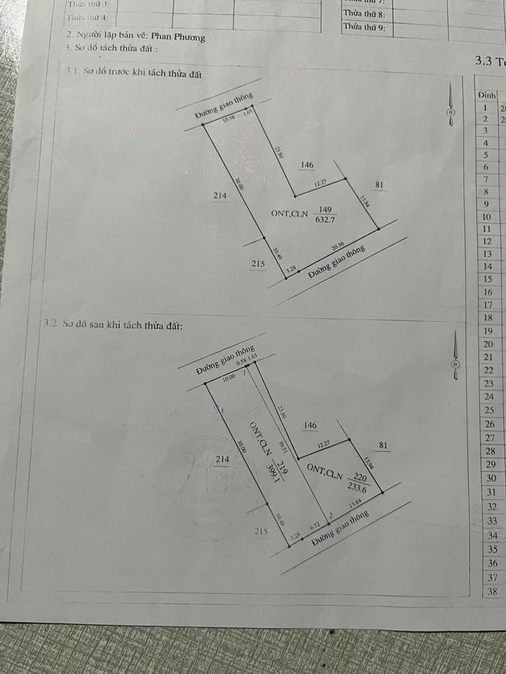 Lô đất 2 mặt tiền tại thôn Đông Trà, Hương Đô, 400m² - Giá 1.2 tỷ có thương lượng!