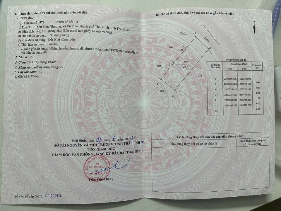 Đất Vũ Phúc Thái Bình 48.3m² giá 1.5 tỷ - Ngõ ô tô rộng rãi!