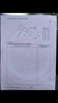 Đất nền Buôn Ma Thuột 150m² giá 2.3 tỷ - Đầu tư sinh lời lý tưởng!