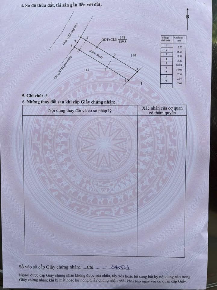 Đất nền Buôn Ma Thuột 150m² giá 2,3 tỷ - Cơ hội đầu tư hấp dẫn!