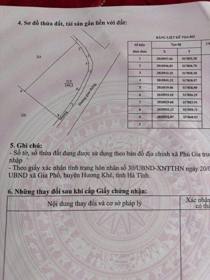 Đất thổ cư 220m² tại Phú Gia, Hương Khê giá chỉ 620 triệu - Cơ hội đầu tư tốt!