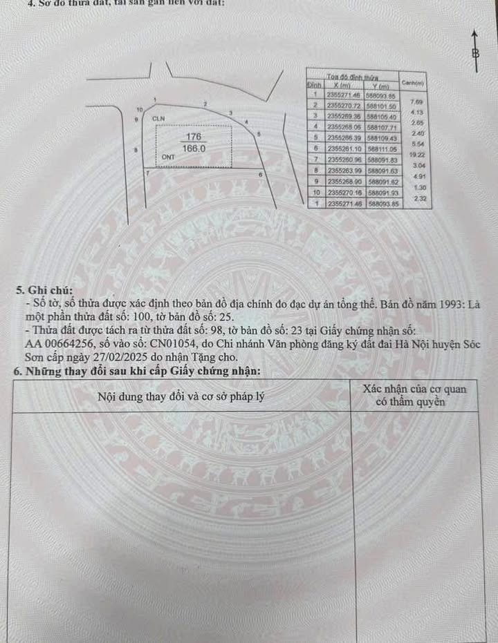 Đất thổ cư Sóc Sơn 166m² giá chỉ 4 tỷ - Lô góc 3 mặt tiền kinh doanh tốt!