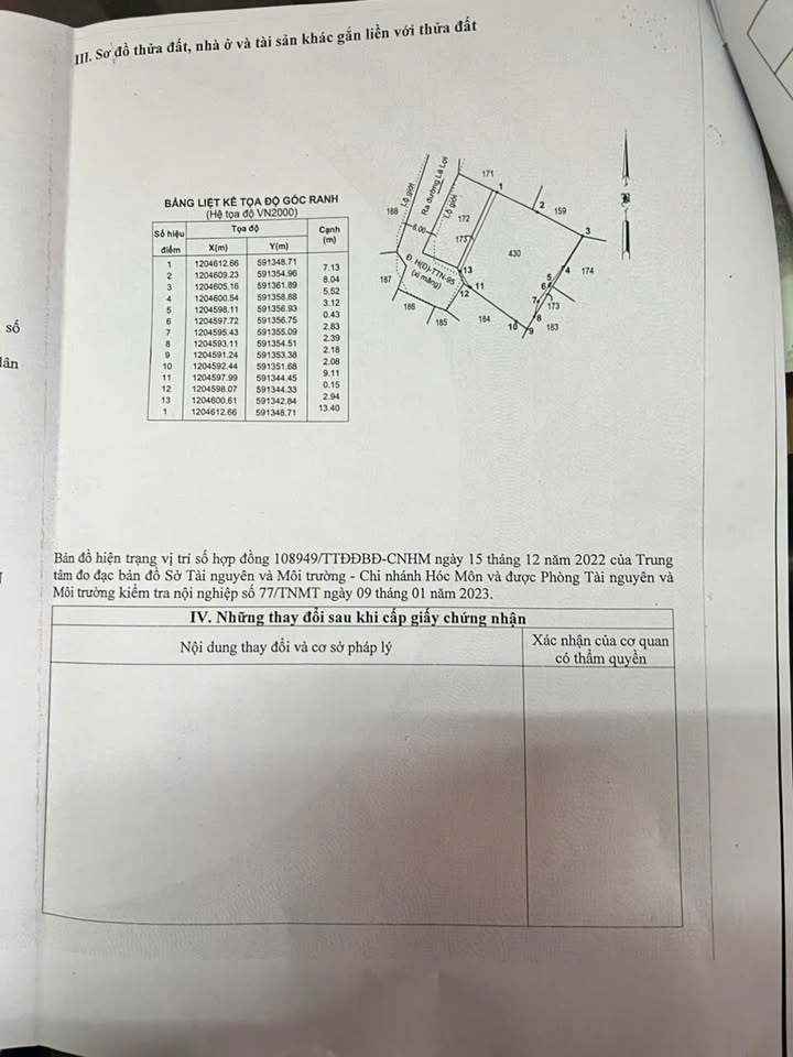 Đất Hẻm Đường Lê Lợi Hóc Môn 218m² giá 8.5 tỷ - Phong thủy đẹp, chính chủ bán gấp!