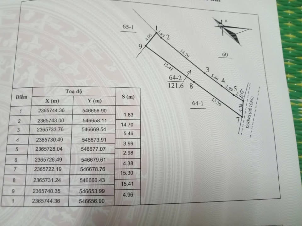 Đất nền Âu Cơ, Phú Thọ 121,6m² giá 700 triệu - Cơ hội đầu tư tuyệt vời!