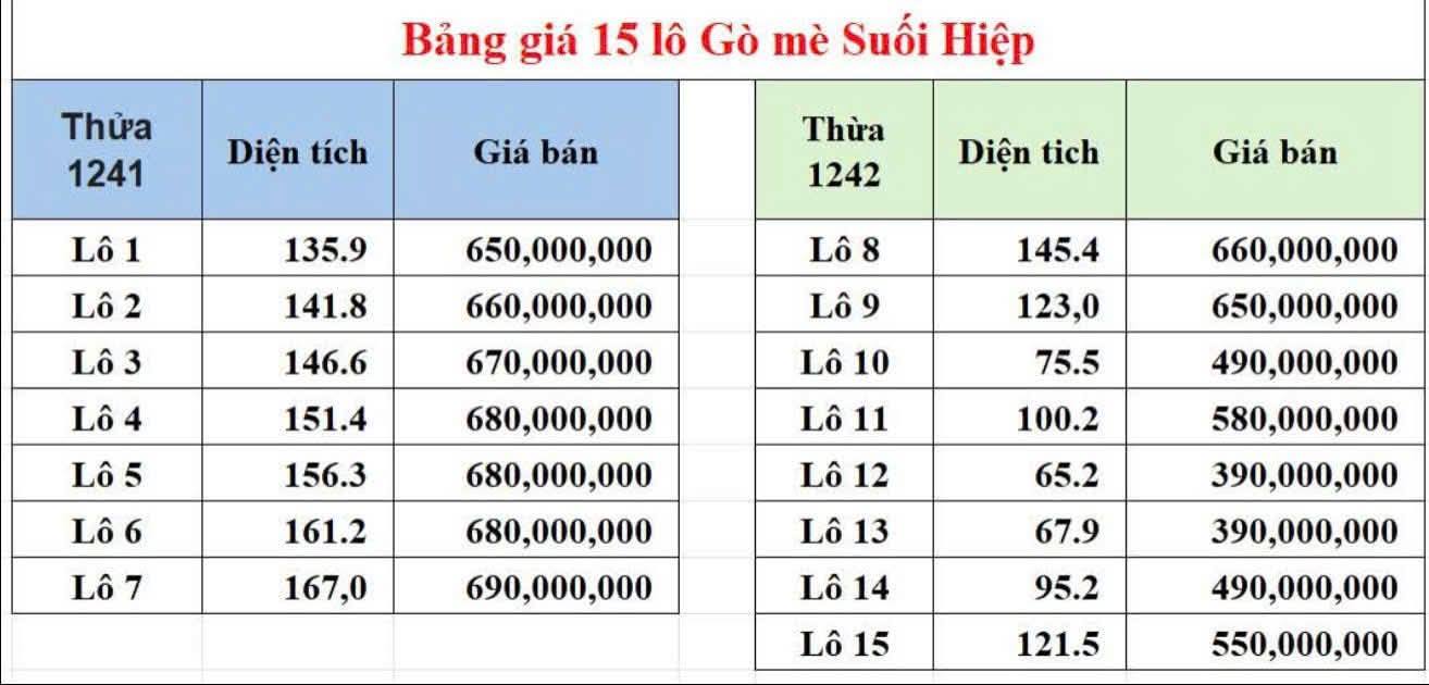 Đất nền Suối Tiên Diên Khánh 65m² giá 390 triệu - Cơ hội đầu tư hấp dẫn!