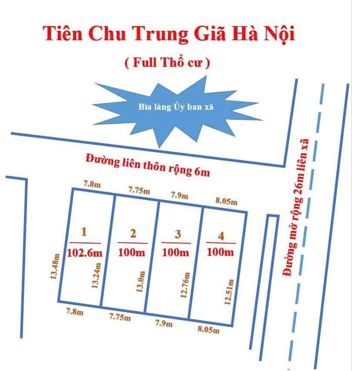 Đất nền thổ cư Tiên Chu - Sóc Sơn 100m² giá chỉ 1 tỷ - Cơ hội đầu tư tuyệt vời!
