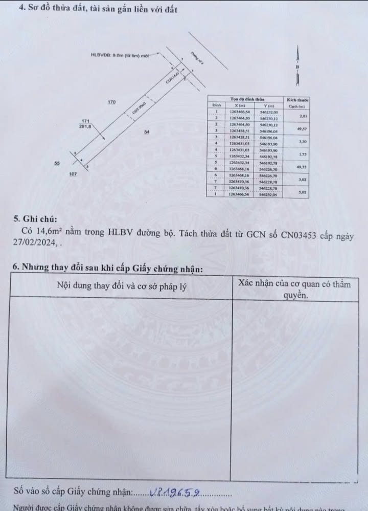 Đất nền Chơn Thành 255m² giá thỏa thuận - Sổ đỏ chính chủ, cơ hội đầu tư tuyệt vời!