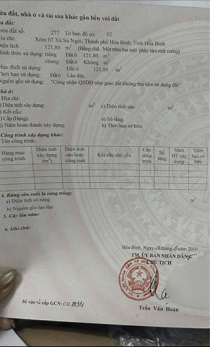 Đất thổ cư Sủ Ngòi Hòa Bình 121m² giá 800 triệu - Cơ hội đầu tư tốt!