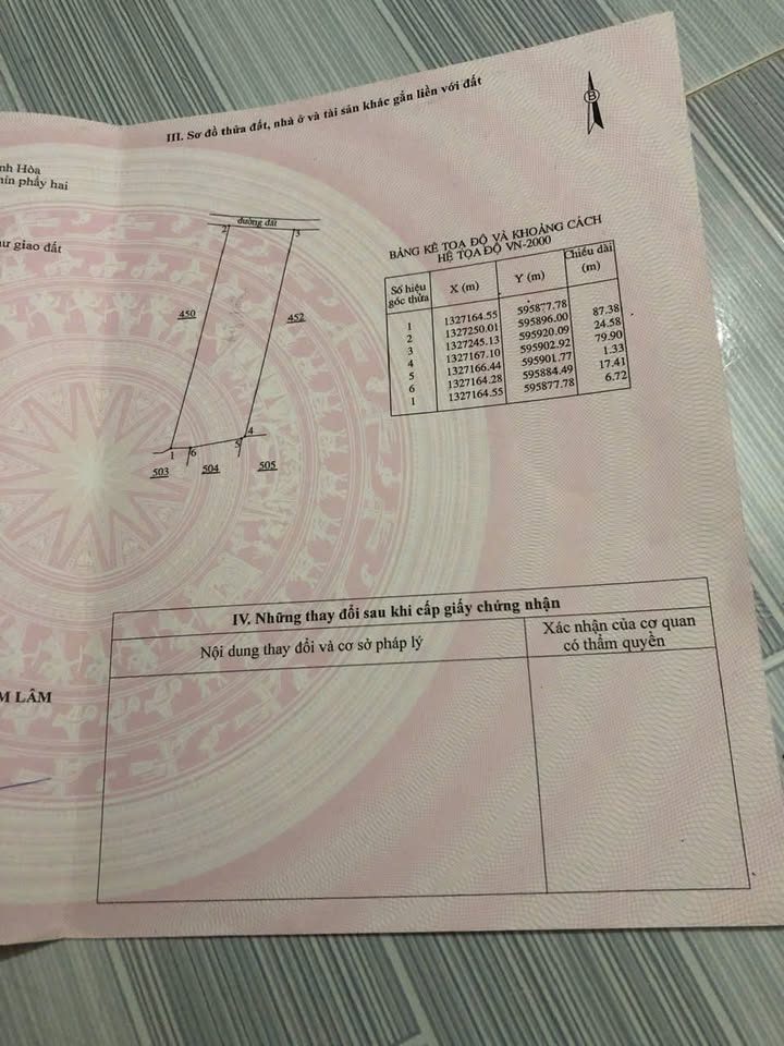 Đất nền Cam An Nam, Cam Lâm 2049m² giá 600 triệu - Pháp lý rõ ràng!