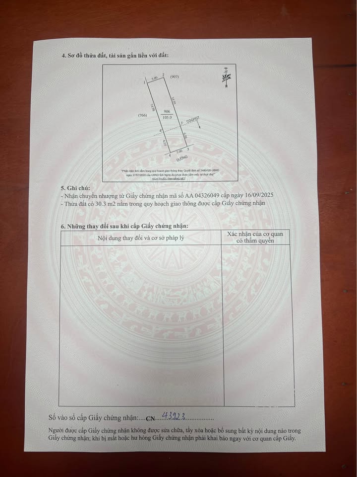 Đất nền Nghi Kim 105m² giá 2 tỷ - Gần KĐT Tecco và Đại Thành!