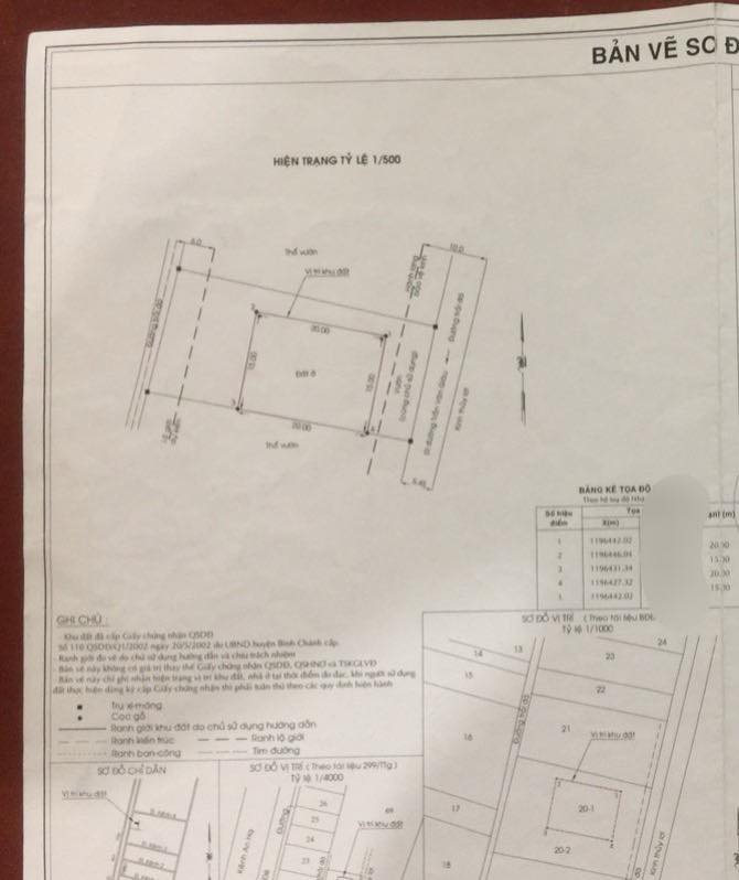 Đất thổ cư 300m² tại đường Thanh Niên, Bình Chánh, 745m² - Giá chỉ 18 tỷ!