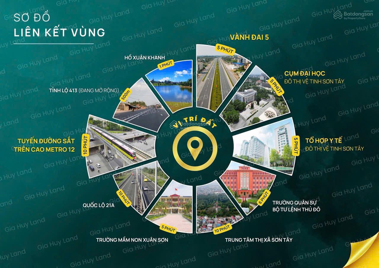 Đất nền 60m² phường Tùng Thiện Sơn Tây, giá chỉ 950 triệu - Cơ hội đầu tư không thể bỏ lỡ!