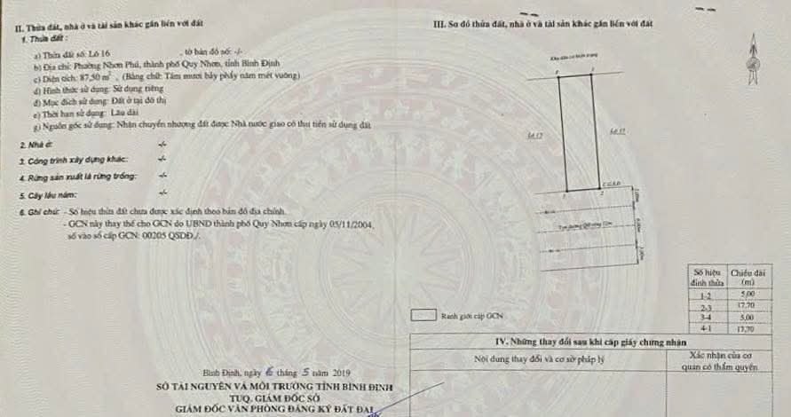 Đất nền đường Đồi Mười, Nhơn Phú, 87m² giá 2.1 tỷ - Đối diện trường Quốc Tế Ischool!