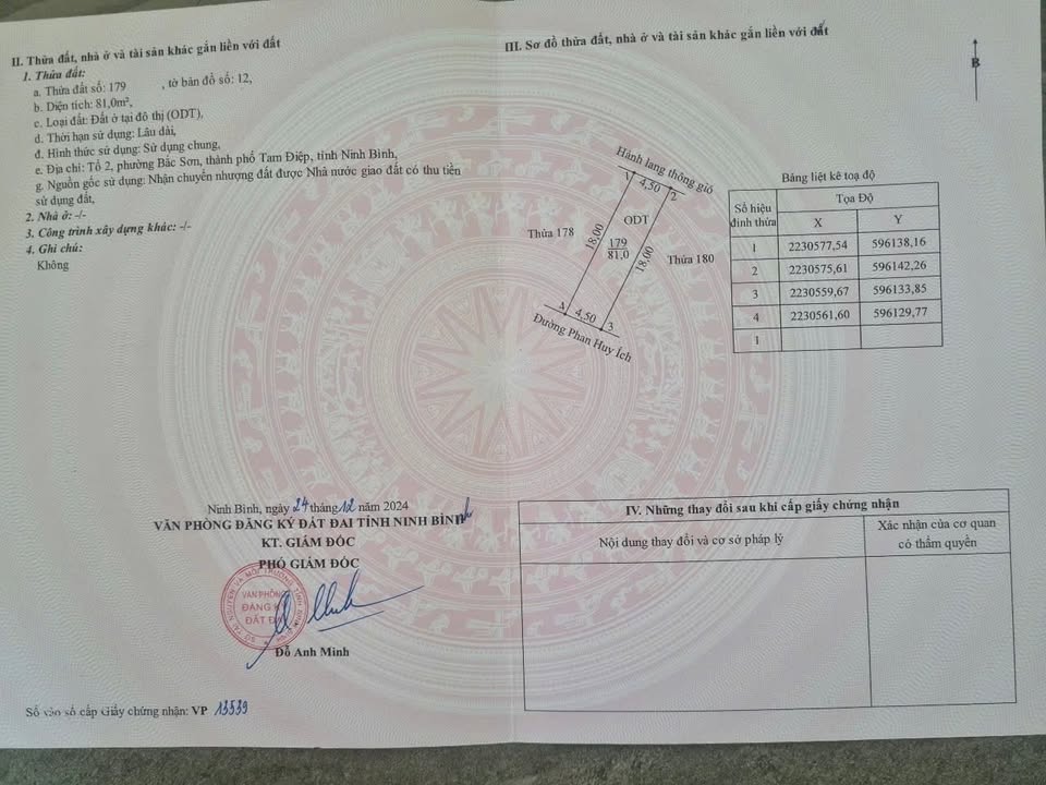 Đất nền Bắc Sơn, Tam Điệp 81m² giá 1 tỷ - Cơ hội đầu tư hấp dẫn!